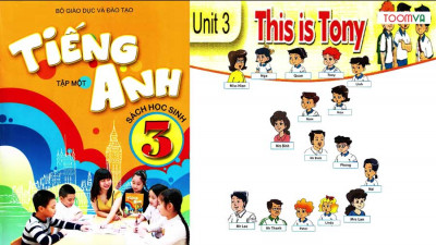 Trọn bộ đề kiểm tra Tiếng Anh lớp 3 unit 3: “This is Tony” có đáp án