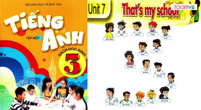 Trọn bộ đề kiểm tra Tiếng Anh lớp 3 unit 7: “That’s my school” có đáp án