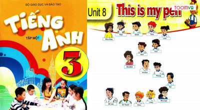 Trọn bộ đề kiểm tra Tiếng Anh lớp 3 unit 8: “This is my pen” có đáp án
