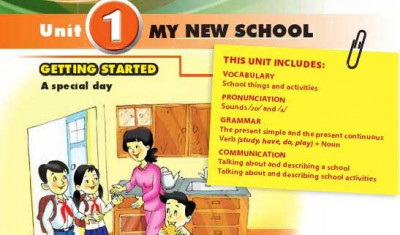 Tổng hợp đầy đủ từ vựng tiếng Anh lớp 6 unit 1 – My new school