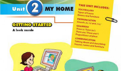 Tổng hợp đầy đủ từ vựng tiếng Anh lớp 6 unit 2 – My home