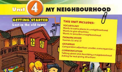Tổng hợp đầy đủ từ vựng tiếng Anh lớp 6 unit 4 – My neighbourhood