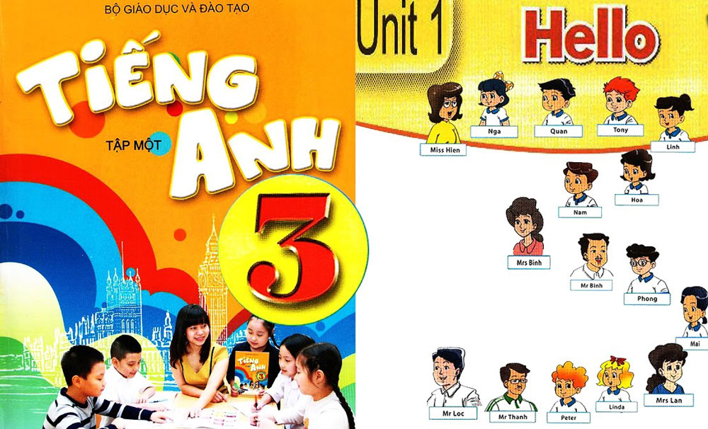 Bài tập tiếng Anh lớp 3 có những dạng nào?