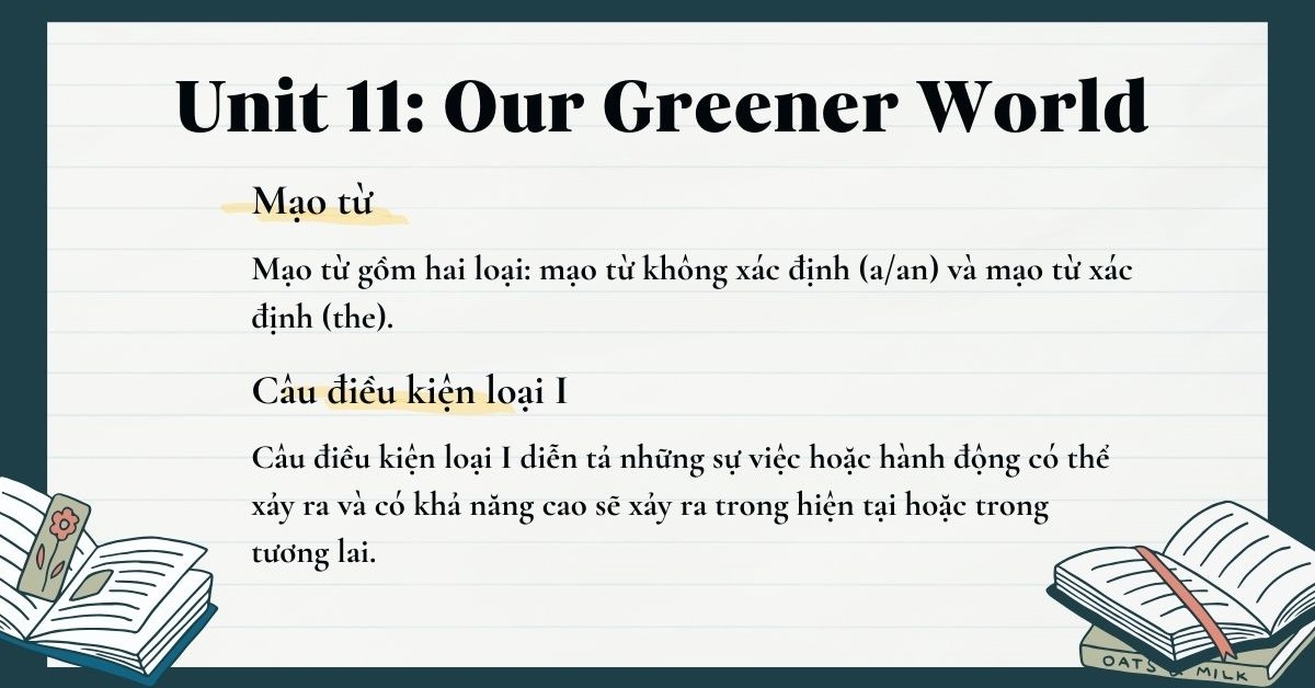 Ngữ pháp Tiếng Anh 6 Unit 11