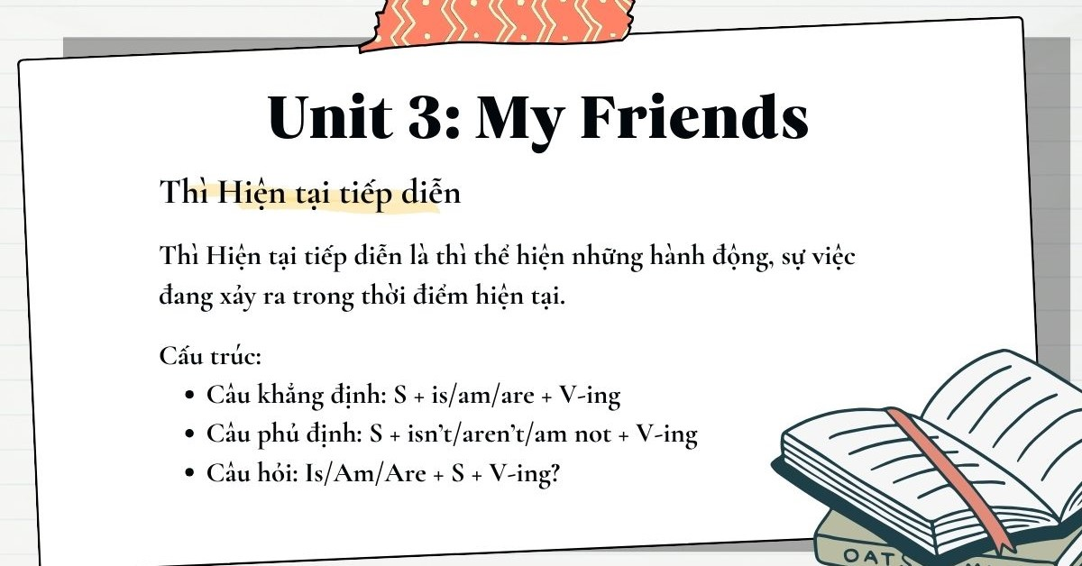 Ngữ pháp Tiếng Anh 6 Unit 3