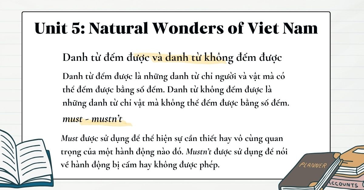 Ngữ pháp Tiếng Anh 6 Unit 5