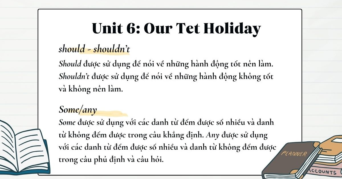 Ngữ pháp Tiếng Anh 6 Unit 6