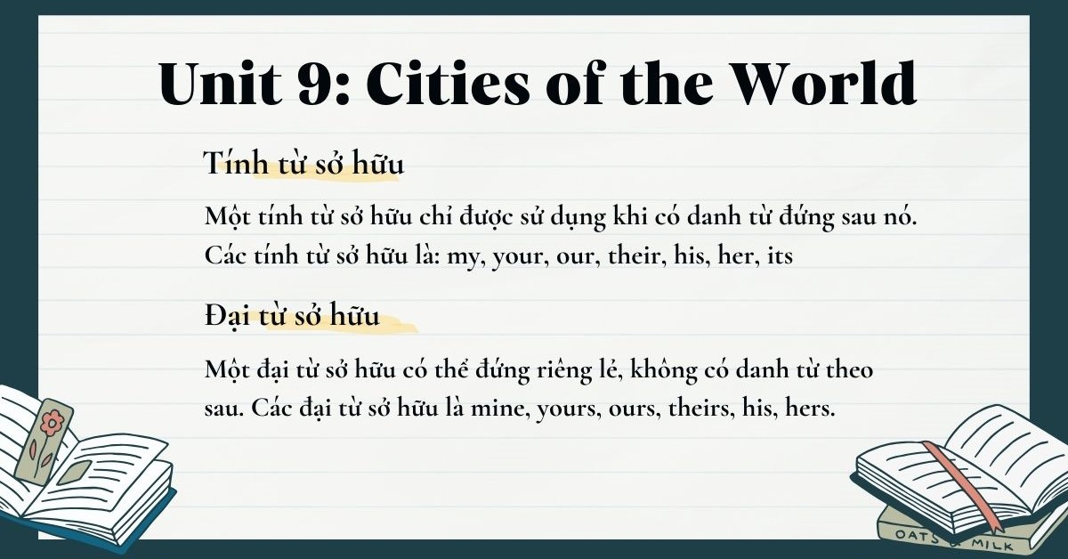 Ngữ pháp Tiếng Anh 6 Unit 9
