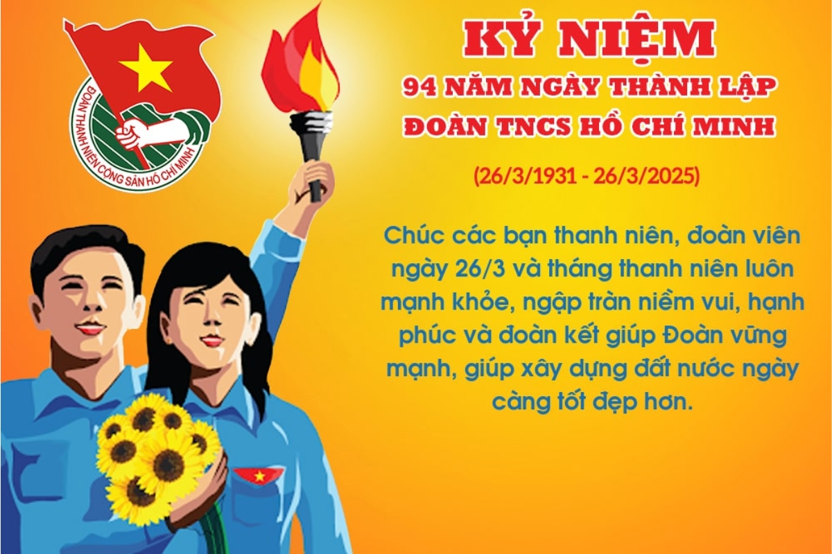 Kỷ niệm Ngày Thành lập Đoàn