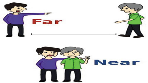 Những cặp từ luôn đi cùng nhau