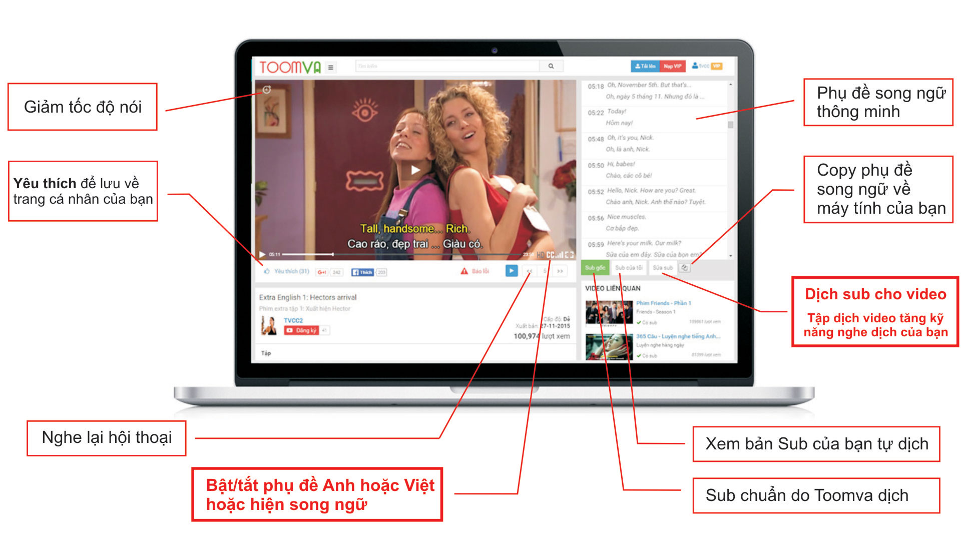 Hướng dẫn cách xem video học tiếng Anh trên Toomva