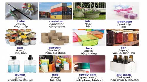 Tiếng Anh chủ đề: Những vật chứa đựng