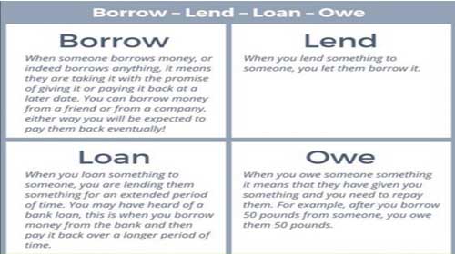 Dùng Owe - Borrow – Lend - Loan như thế nào?
