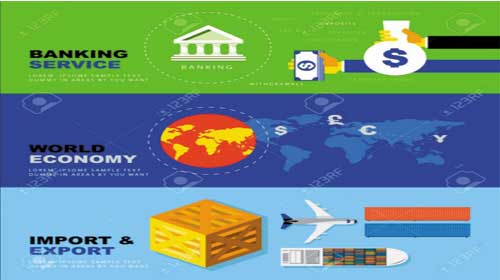 Các khái niệm kinh tế trong ngân hàng - Economic Concepts in Banking
