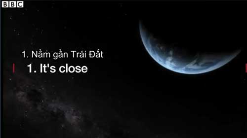 Tầm quan trọng của "Bản sao trái đất"