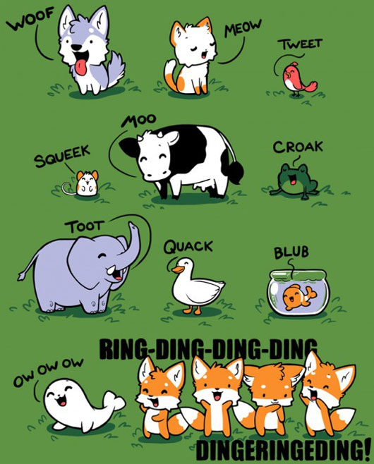 Miêu tả âm thanh của các loài động vật.