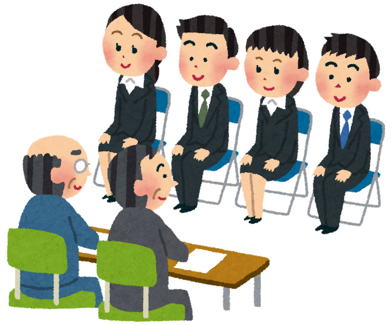 Những câu hỏi phỏng vấn tiếng Anh phổ biến: