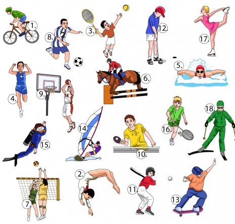Tiếng Anh chủ đề: tên các môn thể thao.