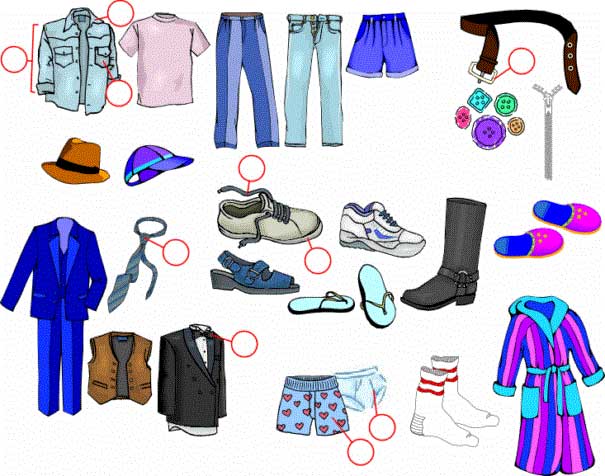 Từ vựng thời trang: những trang phục  và phụ kiện