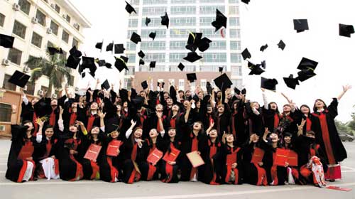Tiếng Anh chủ đề: Trường đại học.