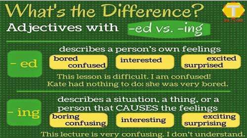 Tìm hiểu về tính từ đuôi 'ed' và 'ing'