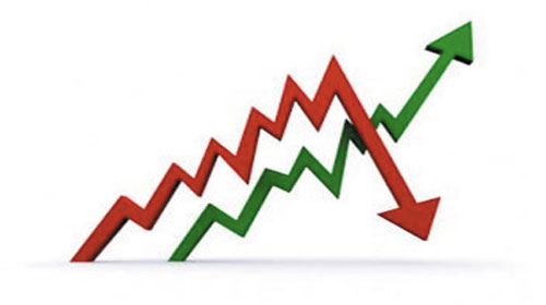 Nguyên nhân giá chứng khoán thay đổi - What Causes Stock Prices To Change?
