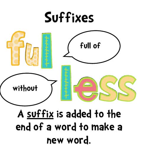COMMON SUFFIX – Những hậu tố phổ biến