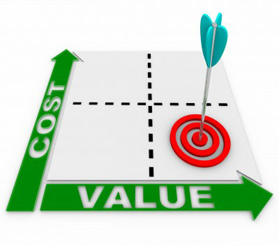 PHÂN BIỆT VALUE, WORTH, PRICE, COST

