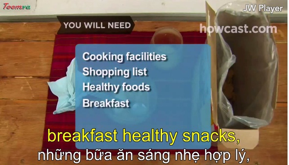 Làm thế nào để hình thành thói quen ăn uống