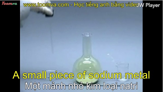 Phản ứng hóa học giữa natri và clo