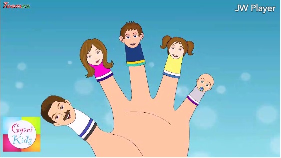 Gia đình ngón tay