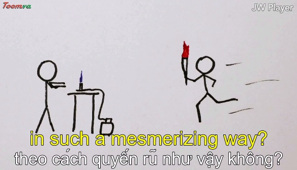 Lửa là gì?