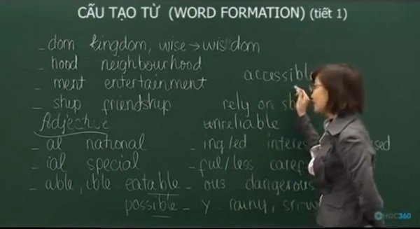 Cấu tạo từ  và Cách dùng từ  trong Tiếng Anh
