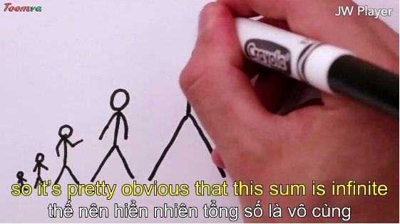 Phép cộng tới vô cùng