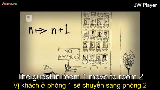 Chào mừng đến Khách sạn nghịch lý vô tận