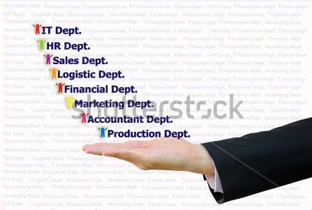 Từ vựng tiếng Anh tên các phòng ban trong công ty